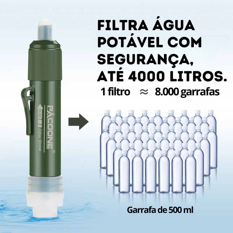 Purificador Portátil de Água